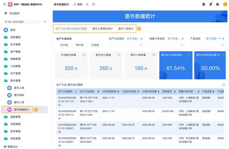 OA系统开发，让企业管理更加高效