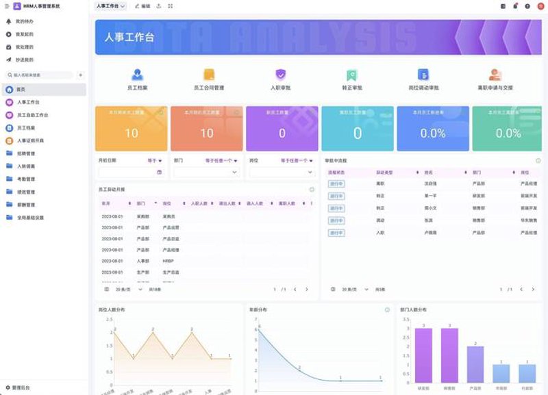 OA系统开发：打造高效办公的新引擎