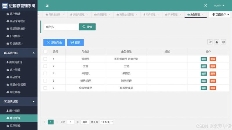 OA系统开发——企业协作的加速器